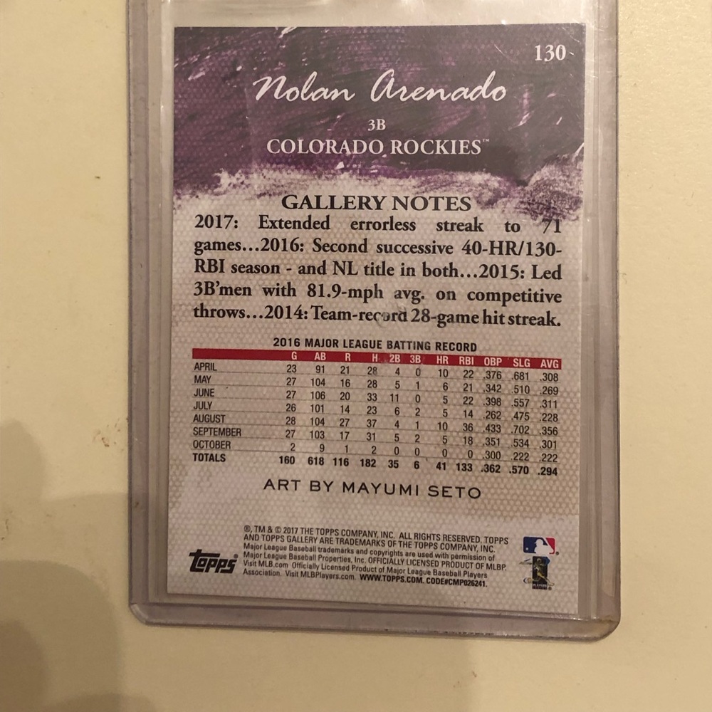 Nolan Arenado Baseball - Picture 2 of 2